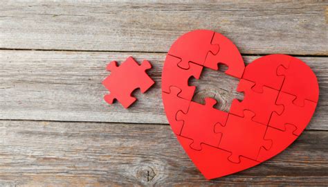 Cemyou're my missing puzzle piece. Is Content Marketing the Missing Piece to Your Marketing ...