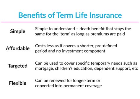 Benefits Of Term Life Insurance