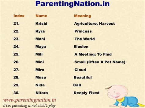 100 Indian Baby Girls Names Starting With Quot V Quot Youtube Photos