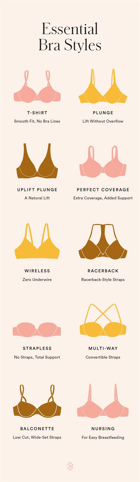 Bra Style Guide Different Bra Types And Styles For Your Breast Shape