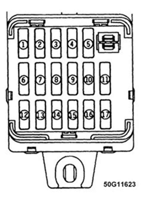 Misubishi galant 2001 no spark wont start. 2002 Mitsubishi Galant Fuse Box Diagram - General Wiring Diagram