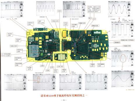 Are you looking for complete information regarding the nokia mobile circuit diagram pdf? Mobile Phone Repair Manual PDF Free Download | MobileRepairingOnline