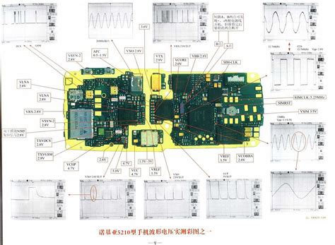 All apple iphone circuit diagram download from below link. Mobile Phone Repair Manual PDF Free Download | MobileRepairingOnline