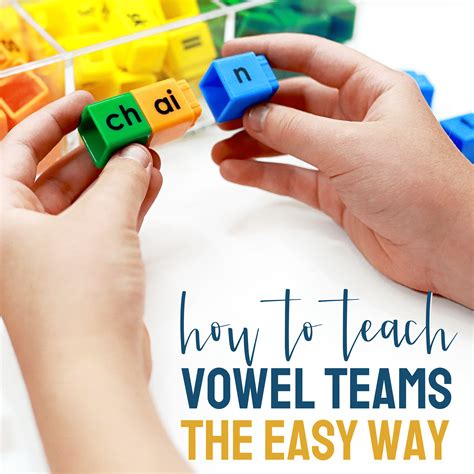 How To Teach Vowel Teams Effectively