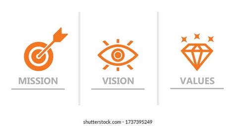 2724 Vision Mission Logo Images Stock Photos And Vectors Shutterstock