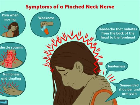Cervicogenic Headache Cause Symptom Treatmment Samarpan