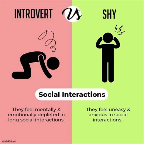 7 Differences Between Being Shy And Being Introverted Introvert Shy