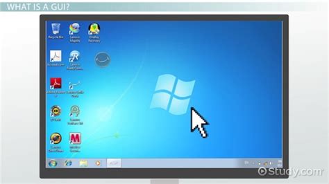 Examples Of Graphical User Interface Operating System Are Ferisgraphics