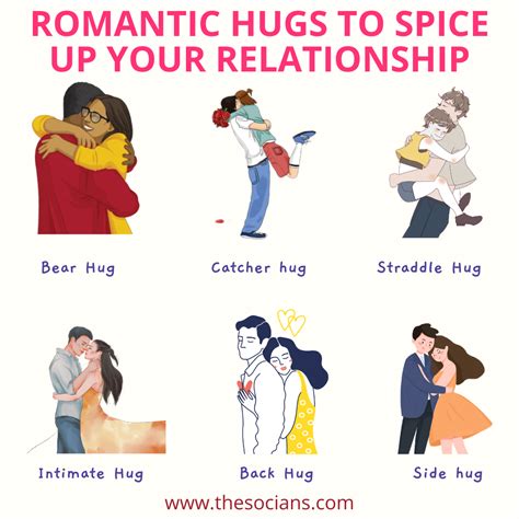 9 different types of hugs and what they reveal about your relationship decode them now artofit