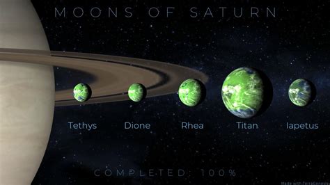 Saturns Moons Complete First Time I Ever Terraformed Five Worlds