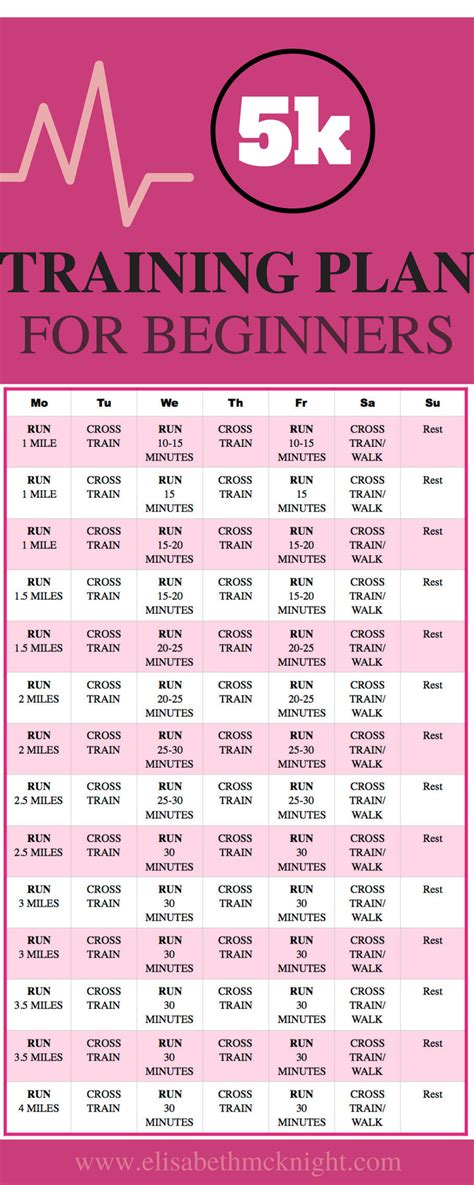 Printable 5k Training Plan