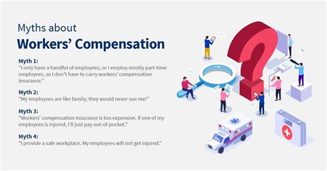 Workers Compensation Insurance Overview Amtrust Insurance