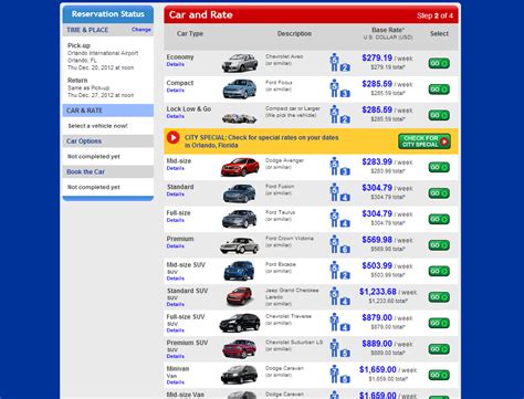 Choose from thousands of cars, suvs, vans and trucks. usrentacar.co.uk ® Car Hire USA Blog » Sixt Rent A Car