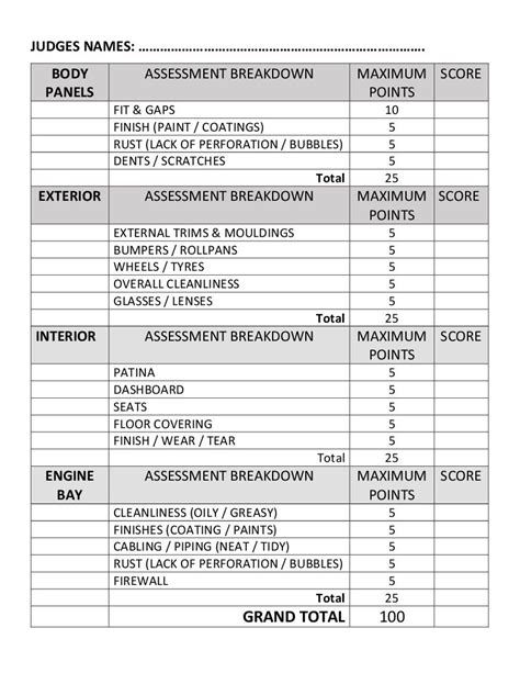 Printable car show judging sheet