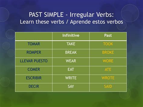 Ppt Past Simple2 Irregular Verbs Powerpoint Presentation Free