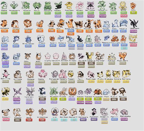 Heres A Look At Prototype Pokemon With Names And Typing From Pokemon