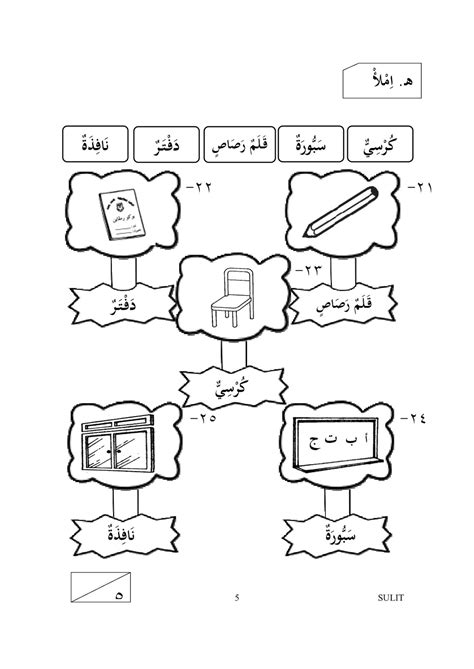 Next articlesoalan quizizz bahasa melayu tahun 6. rahmah: skema soalan bahasa arab tahun 1