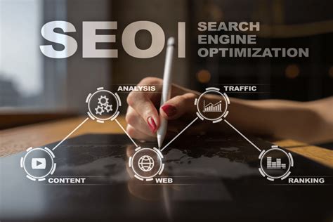 Like many great machines, the simple. Search Engine Optimization For Your Website Searches