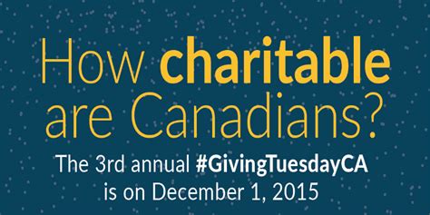 How Charitable Are Canadians Canadahelps Donate To Any Charity In