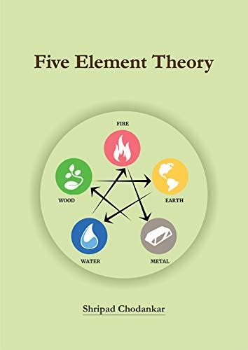 Five Element Theory Book On Fundamentals Of Five Elements In Tcm
