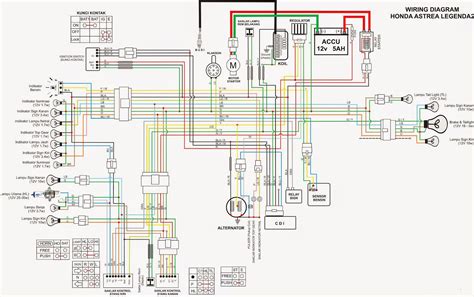 This pictorial diagram shows us the. TC_2390 Vega Motor Wiring Diagram Wiring Diagram