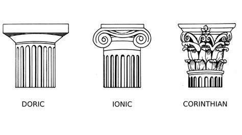 Greek Architecture Columns Types