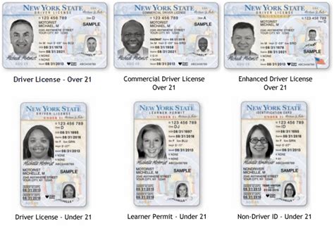 New Yorks New Driver License New York State Department Of Motor Vehicles