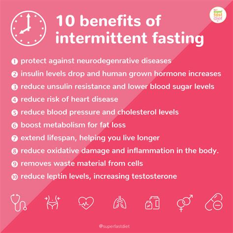 Intermittent Fasting Pre Workout What Is Intermittent Fasting