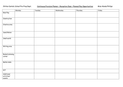 Simple Eyfs Continuous Provision Planner Blank Teaching Resources