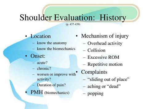 Ppt Shoulder Evaluation Powerpoint Presentation Free Download Id