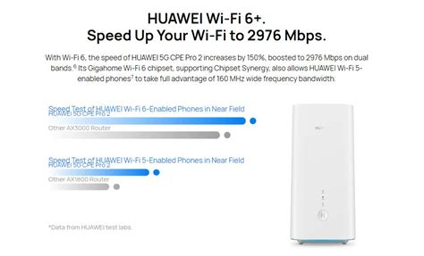 Huawei Released A New 5g Router 5g Cpe Pro 2 4g Lte Mall