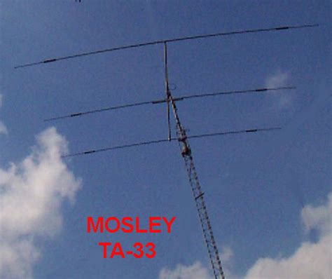 Antennas Mosley Antennas
