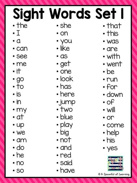 Sight Word Reader For Can Freebie By A Spoonful Of Sight Words