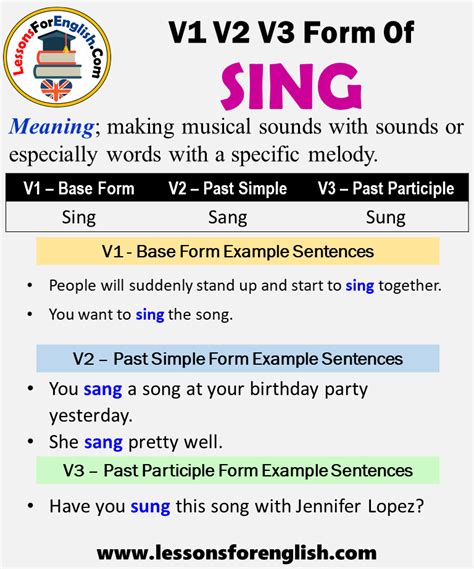 Past Tense Of Sing Past Participle Form Of Sing Sing Sang Sung V1 V2