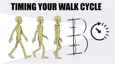 How To Animate A Walk Cycle 2d Animation Tutorial Youtube
