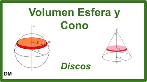 Volumen De Una Esfera Y Un Cono Por Integrales Método Discos Youtube