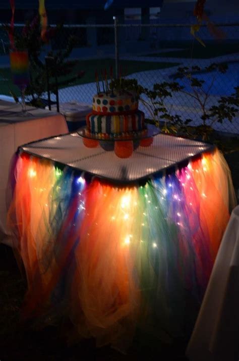 Rainbow Birthday Party Ideas Little Us
