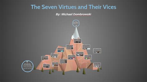The Seven Virtues And Their Vices By Mike Dombrowski On Prezi