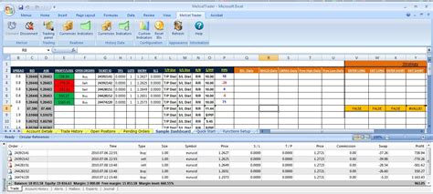 Forex Journal Excel Fast Scalping Forex Hedge Fund
