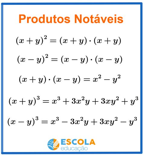 Produtos Notaveis Exercicios Resolvidos
