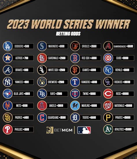 Who Won Streamer Of The Year 2024 Mlb World Series Ryann Claudine