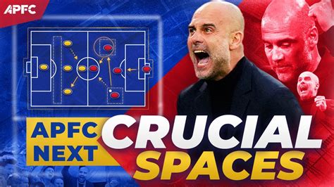 Mastering the Matrix: Unlocking Soccer's Crucial Spaces - YouTube