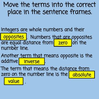 Integers Opposites And Absolute Value By Kelly S Math Slides And More
