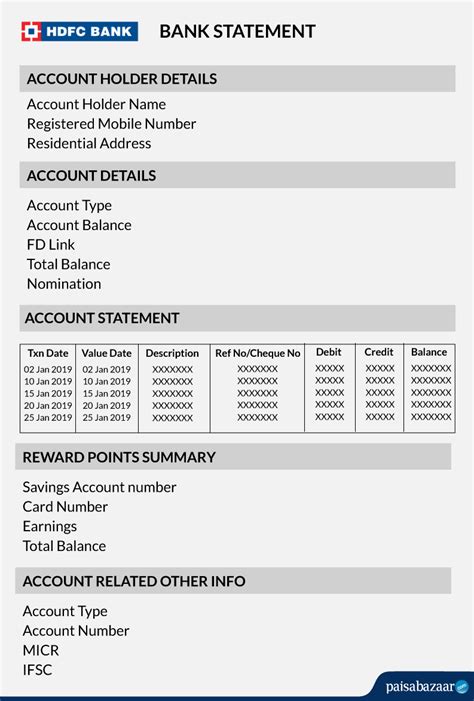 It holds a detailed description a bank statement is a statement of the depositor's bank account containing detailed particulars of deposits and withdrawals including interest accrued. HDFC Bank Statement - Format, View, Download, Benefits ...