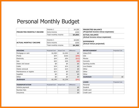 Free Printable Budget Worksheets For College Students New — Db