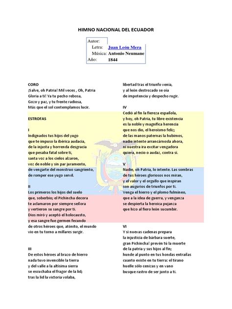 Himno Nacional Del Ecuador Canciones Patrióticas Musica Sudamericana