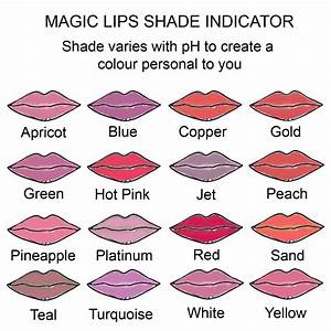 Magic Lips Explained Ultraglowshop Com