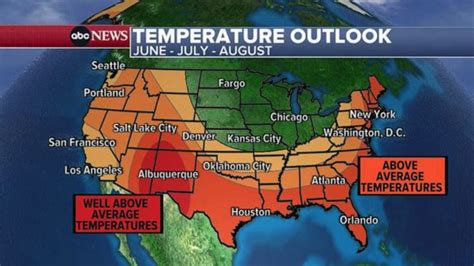 Hotter Than Normal Temperatures Possible For Much Of Us This Summer