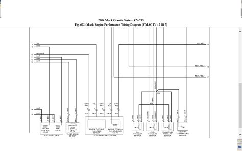 I am in need of a mack e7 engine manual. 04 Mack CV 713 ecm/engine wiring diagram