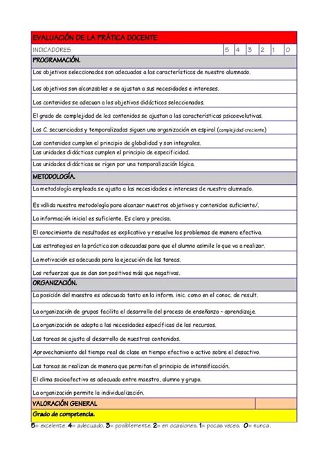 Evaluación En Educacion Fisica